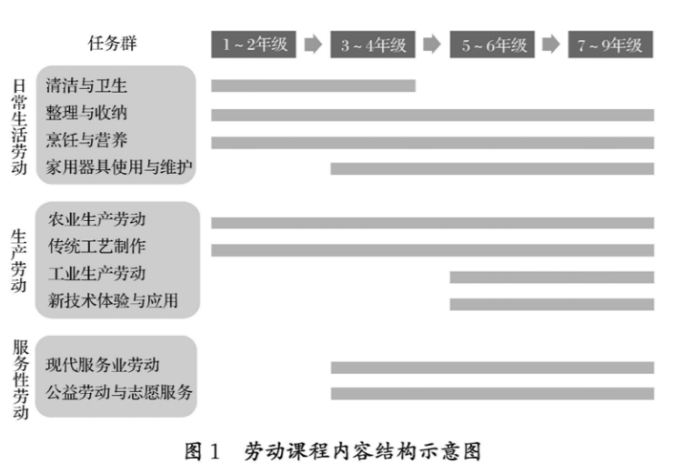 日常家庭养金鱼知识_金鱼的养法知识_金鱼的日常饲养管理