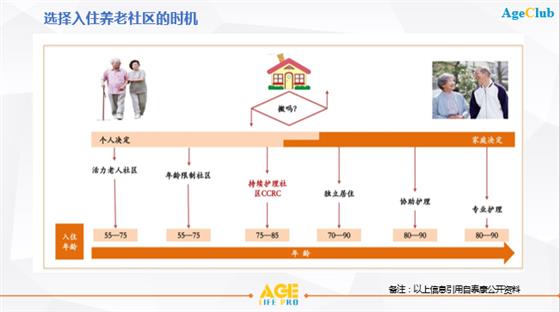 健康方式生活有_健康家庭生活方式样板_家健康生活方式